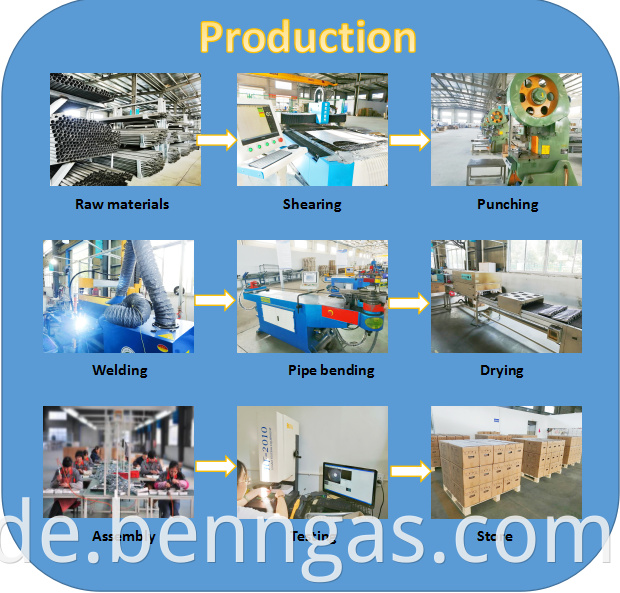 Gas burner production